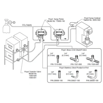 Flojet T5011161 - T5000 Series Air Operated Diaphragm Pump