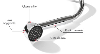 Osculati 15.237.02 - Keji Spare Shower Head