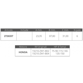 Finnord Impeller Honda 4T 75,90,115,130HP 1998