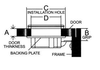 Allpa Stainless Steel Grand Slam Latch, Self-Closing, Watertight, A=4-13mm, B=25mm, C=61mm, D=50mm