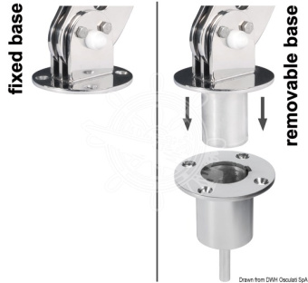 Osculati 22.507.04 - Removable Double Offset Holder For Tender