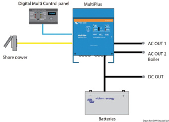 Osculati 14.268.07 - Victron Multiplus combined system 2000 W 12 V