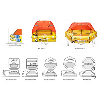 Plastimo ISO 9650-1 Transocean Liferaft After 24 Hours 6 Man Container