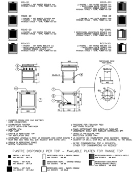 Baratta RIQ 2 Series Marine Electric Range IP44