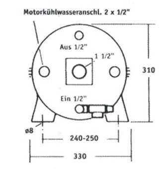 Rheinstrom Boiler 20ltr