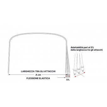 Tessilmare Light Alloy 3 Arches Bimini 150 cm