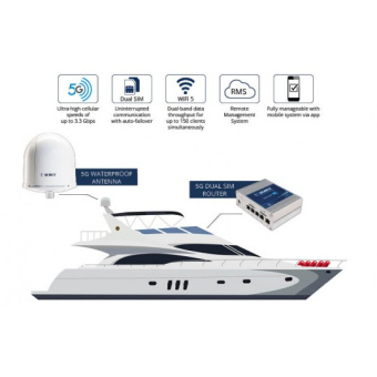 Scout Antenna Wi-Fi 5G Plus Black
