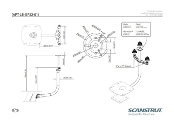 Scanstrut APT-LB-GPS2-01 Mounting Bracket for PowerTower 2 x Antenna And 1 x Lighting
