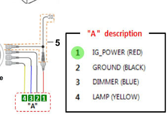 Bukh 00112-2H100 - Trim Wiring Assembly for R210J and S270J Engines