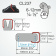 Clamcleat CL237 Vertical Cleat with Spring Gate for 6–12 mm Rope Clamcleat CL237 Vertical Cleat with Spring Gate for 6–12 mm Rope