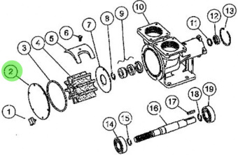 Jabsco 29865-0000 - End Cover