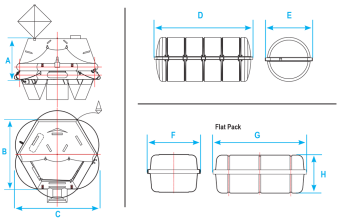 Lalizas Liferaft SOLAS Oceano, MER, Throw-overboard Type - Pack B - 6 Persons - 66 kg