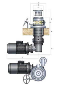 Italwinch NV-16 Windlass 230-400V 3000W / Chain 14mm ISO With Drum