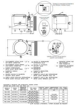 Baratta PIAN-200EE Marine Indirect Electric Boiling Pan