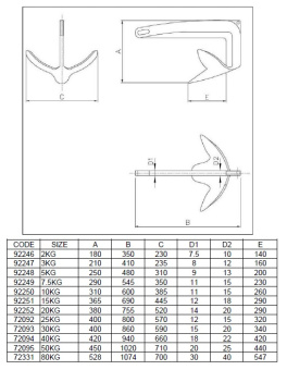 Lalizas 72094 - Bruce Anchor, Stainless Steel 316, 40kg