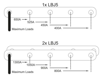 BEP 779-LBJ-3-B - Link Bar Joiner 3-Way 525A