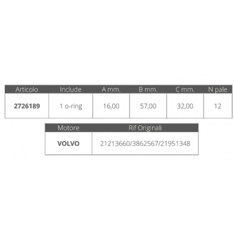 Finnord Volvo Impeller 21213660/3862567