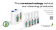Osculati 65.410.11 - Cleanteak Detergente Sgrassante Per Teak 5 L