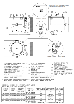 Baratta PIAN-400EEA Marine Indirect Electric Boiling Pan With Autoclave Lid