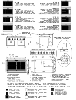 Baratta RIF-4 Series Marine Electric Range