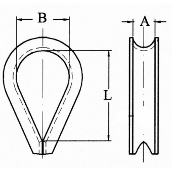 S.S. Thimbles Ø 2 mm