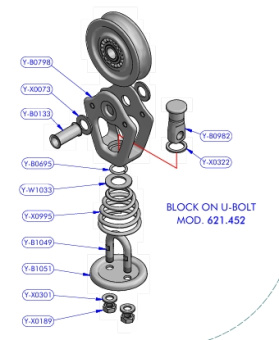 Antal 621.452 - Aluminum Genua Car 26x4, With Mount-On Block Ø45mm, With Stainless Steel Stand-Up Spring