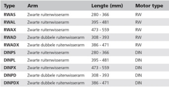 Vetus RWAX Black Single Arm, L = 473 - 559 mm