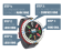 Tactical Navigation Device Tacking Master (TM)