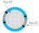 Allpa Allcord-20, Double Braided Sheet Line Mixed Colors, Ø8mm, Grey/Black, 200m