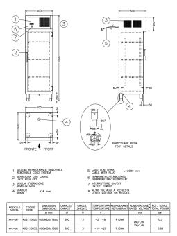 Baratta AFR 30 Marine Refrigerator