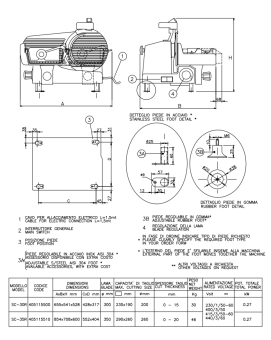 Baratta SC-35R Marine Meat Slicer