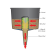 Plastimo Funnel With Filter Separator 13 L/min