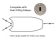 Rapid Marine PE25FFKIT-3-GY - Padeye Kit - Flush Fitting x 3, 3x25mm Tie Down Straps Grey