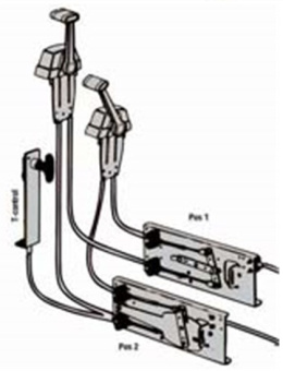 Morse Dual Station Unit for Throttle Lever Control