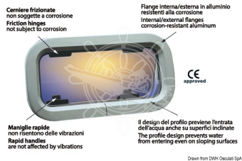 Osculati 19.430.20 - Lewmar Portholes, TG 2 Standard Series