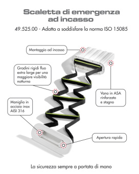 Osculati 49.525.00 - Recess-Fit 7-Step Emergency Ladder 2400x250 mm (ISO 15085 & ABYC H-41)