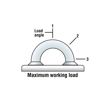 Harken 688 - 79mm Stainless Steel 316 Diamond Pad Eye