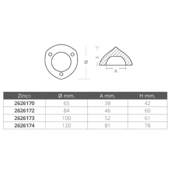 E. Polipodio Zinc Max Prop Ogive Anode Hole Ø 52 mm
