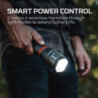 Nebo Flashlight Davinci™ 12000 Rechargeable