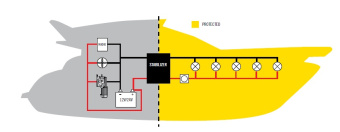 Båtsystem 5934 - Voltage Stabilizer