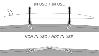 Osculati 42.365.10 - Standard SUP board or gangplank holder kit Stainless Steel