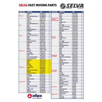 Selva Moving Parts, Impeller for Amberjack 25