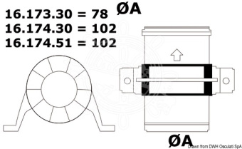 Osculati 16.174.30 - Attwood Turbo Blower 6 m³ 12 V