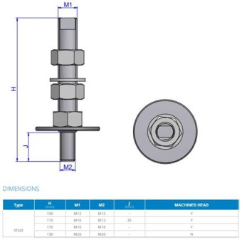 Adjusting Unit Pin M20 Vibration Damper PC-182