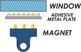 Waterline Design 9025 - Magnet Set, Replacement For Suction Cup