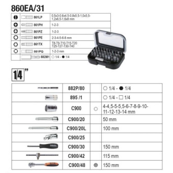 Beta 020546001 - Tool Case With Assortment Of 100 General Maintenance Tools
