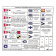Regatta Regulatory Signal Code