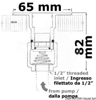 Osculati 16.442.20 - Bayonet flush fitting for washdown sloped straight