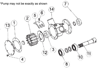 Jabsco SK401-0001 - Minor Service Kit 020 SP NEO