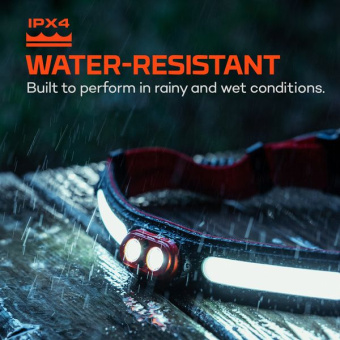 Nebo Headlamp Curvbeam 600 Flex